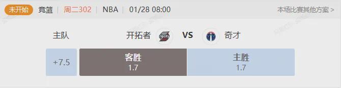kaiyun-明日早场NBA让分解析 奇才准备迎接十连败？